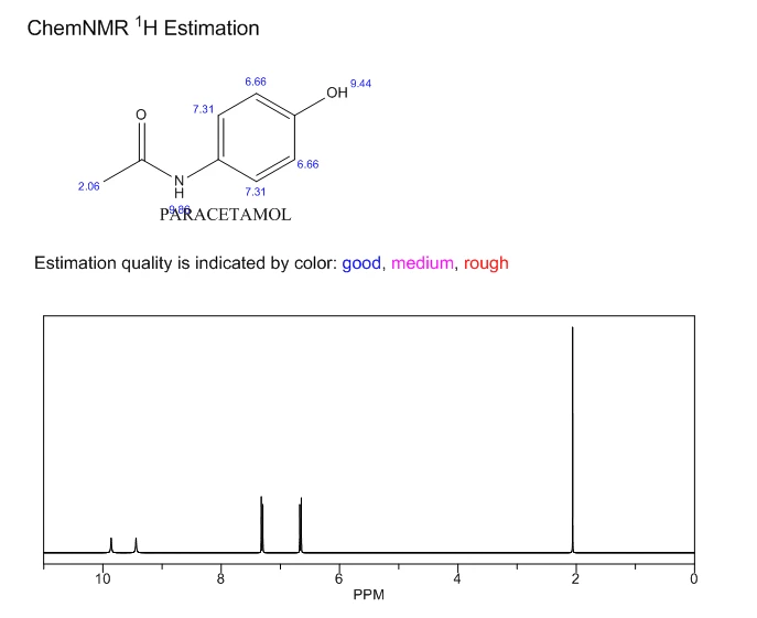 Paracetamol Powder | Shaanxi BLOOM Tech Co., Ltd Paracetamol Powder | Shaanxi BLOOM Tech Co., Ltd