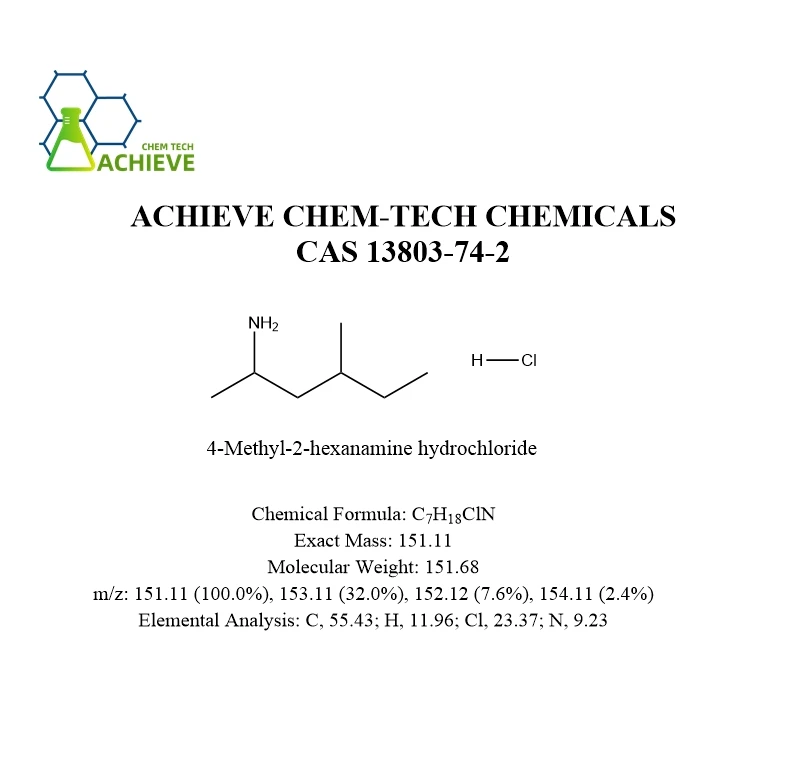 CAS 13803-74-2 | Shaanxi BLOOM Tech Co., Ltd CAS 13803-74-2 | Shaanxi BLOOM Tech Co., Ltd