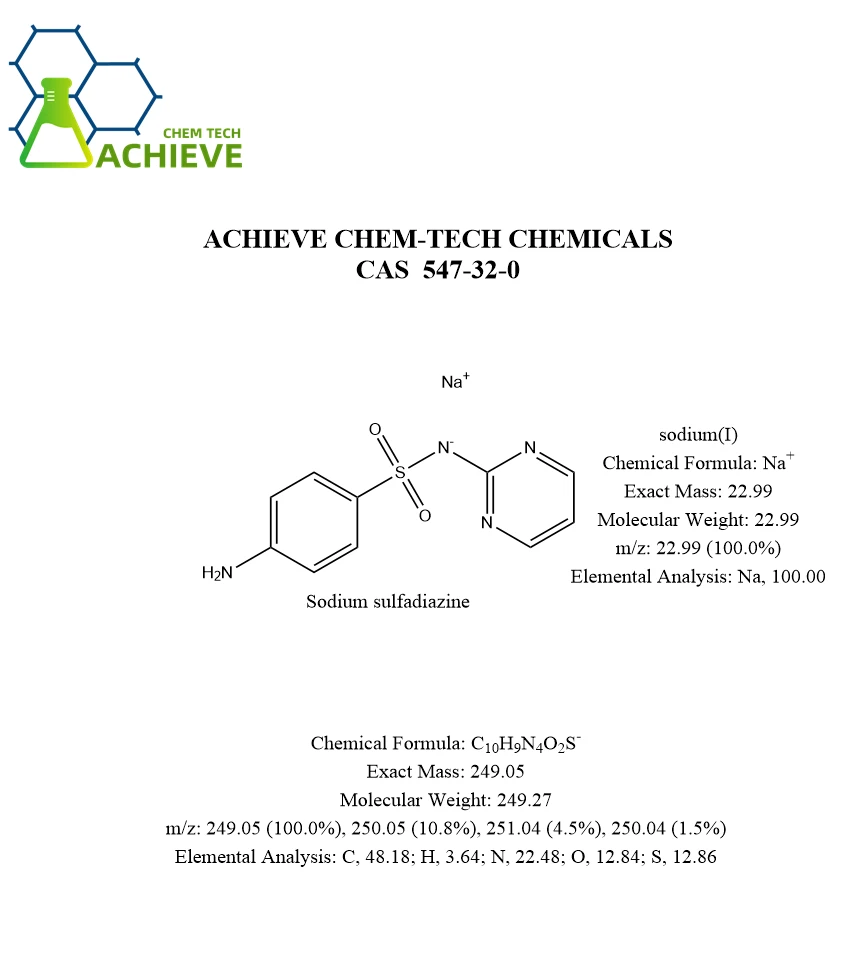Sodium sulfadiazine CAS 547-32-0 | Shaanxi BLOOM Tech Co., Ltd Sodium sulfadiazine CAS 547-32-0 | Shaanxi BLOOM Tech Co., Ltd