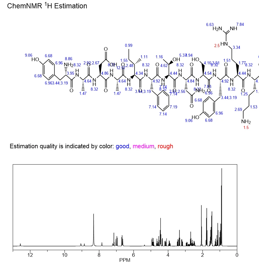 Sermorelin| Shaanxi BLOOM Tech Co., Ltd Sermorelin| Shaanxi BLOOM Tech Co., Ltd