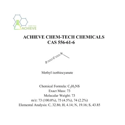 Methyl Isothiocyanate CAS 556-61-6