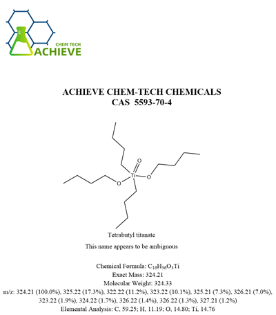 Tetrabutyl Titanate CAS 5593-70-4