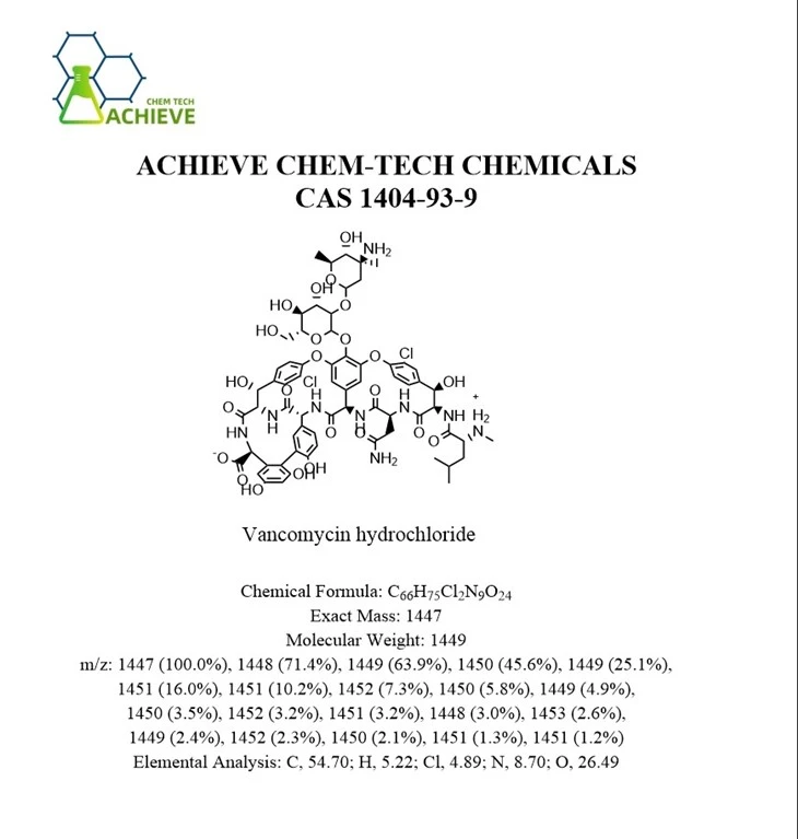 Vancomycin Hydrochloride CAS 1404-93-9